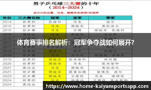 开云体育平台